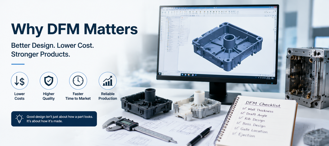 Why DFM Matters