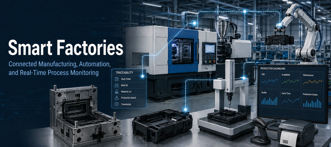 Smart Factories