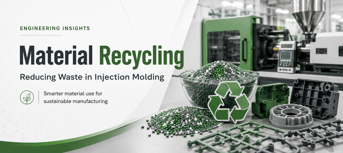 Material Recycling