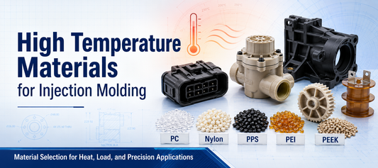 High Temperature Materials