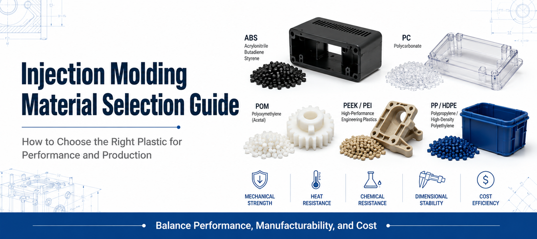 Material Selection Guide